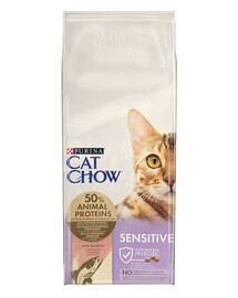 Purina Cat Chow Sensitive Ricco in Salmone granule pre mačky s citlivým tráviacim traktom 15 kg