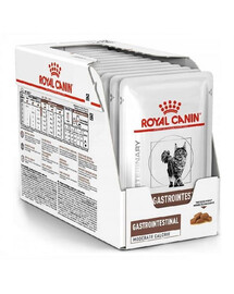 ROYAL CANIN Cat Gastro Intestinal Moderate Calorie kapsičky pre mačky s gastrointestinálnymi problémami 12x 85 g