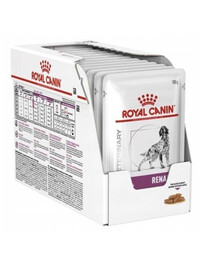 ROYAL CANIN Veterinary Diet Canine Renal krmivo pre psov s chronickým zlyhaním obličiek 12x 100 g