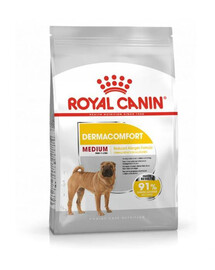 Royal Canin CCN Medium Dermacomfort granule pre dospelé psy stredných plemien 12 kg