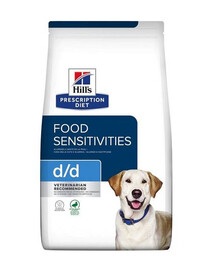 HILL'S Prescription Diet Canine Duck&Rice krmivo pre posilnenie kože pre psov 1,5 kg