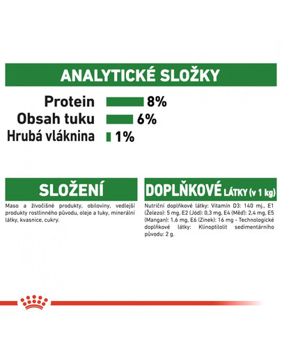 ROYAL CANIN Mini Puppy 85 g x12 kapsička pro malá štěňata