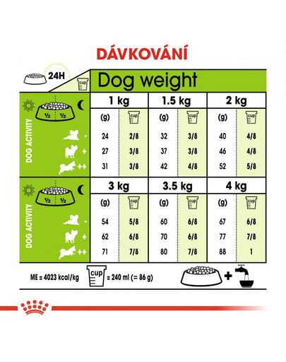 ROYAL CANIN X-Small Adult 8+ 500g  granule pro stárnoucí trpasličí psy