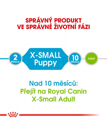 ROYAL CANIN X-Small Puppy 1,5 kg granúl pre trpasličie šteňatá