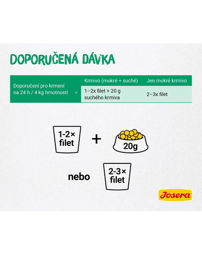 JOSERA Kuracie filé s kačkou pre dospelé mačky 16 x 70 g
