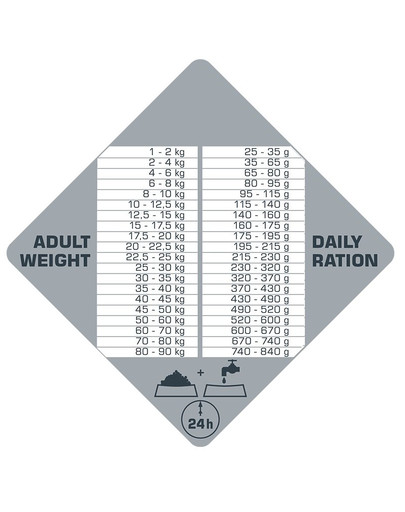 VERSELE-LAGA Opti Life Prime Adult Salmon 12,5kg