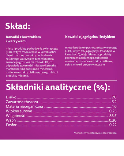 WHISKAS Vlhké krmivo pre mačky Adult 48x85g Cream Variations v omáčke s kuracím mäsom a zeleninou, jahňacím mäsom a morčacím mäsom