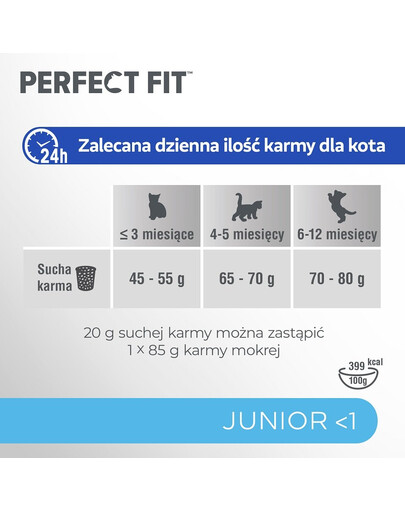 PERFECT FIT Junior <1 Kompletné krmivo pre koťata bohaté na kuracie mäso 7 kg