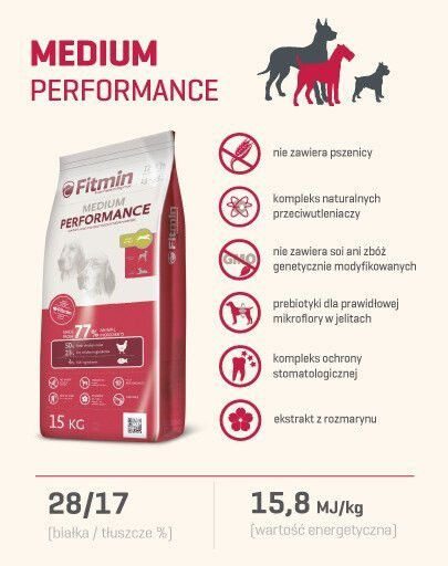 Fitmin Medium Performance granule pre dospelé psy stredných plemien so zvýšeným obsahom energie 15 kg