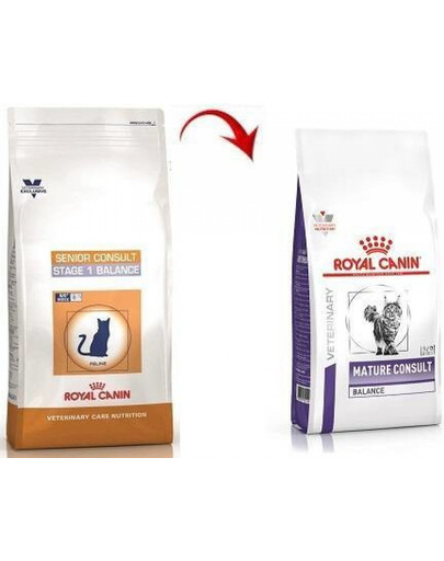 Royal Canin Cat Senior Consult Stage 1 Balance 0,4 kg - suché krmivo pro starší kočky bez viditelných známek stárnutí a se sklonem k nadváze 0,4 kg