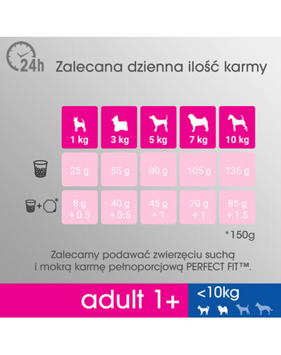 Perfect Fit Adult 1+ XS/S granule pre dospelých psov malých plemien s vysokým obsahom kuracieho mäsa 825 g