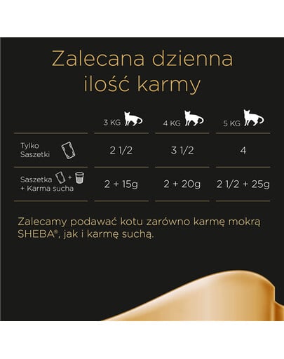 SHEBA Delicacy in Jelly drůbeží příchutě - vlhké krmivo pro kočky v želé (kuřecí, krůtí, kachní, drůbeží) 12x85g