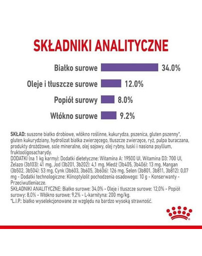 Royal Canin Appetite Control 10 kg - granule pro dospělé kočky na snížení hladu