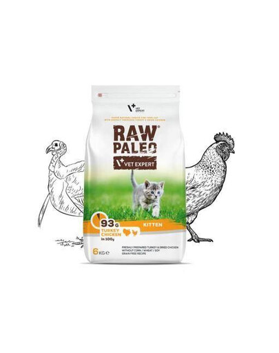 VETEXPERT Raw Paleo Kitten Turkey&Chicken pre mačiatka morka, kura 6 kg