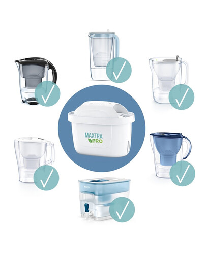 BRITA Vodný filter pre mäkkú a stredne tvrdú vodu Maxtra Pro Pure Performance, 3+1 ks