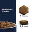 EUKANUBA Daily Care Adult Sensitive Joints 2.3 kg