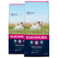 EUKANUBA Adult Small Breed 2 x 15kg