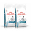 ROYAL CANIN Veterinary Health Nutrition Antialergické pre psov 2 x 8 kg