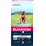 EUKANUBA Grain Free S-XL Adult Zverina 12 kg pre dospelé psy