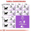 Royal Canin rutinné dezinfekčné granule pre dospelé kastrované mačky 10 kg + 2 kg