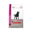 Eukanuba Dog Dry Breed Specific All Labrador Retriever Chicken 12 kg granule pre psov