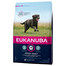 Eukanuba Adult Large Breed Chicken 15 kg granule pre psy s kuracím mäsom