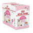 ROYAL CANIN Kitten pasztet karma mokra - pasztet dla kociąt do 12 miesiąca życia 12x85g